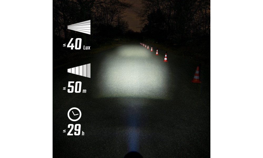 Priekšējais lukturis Sigma AURA 40 USB - 7