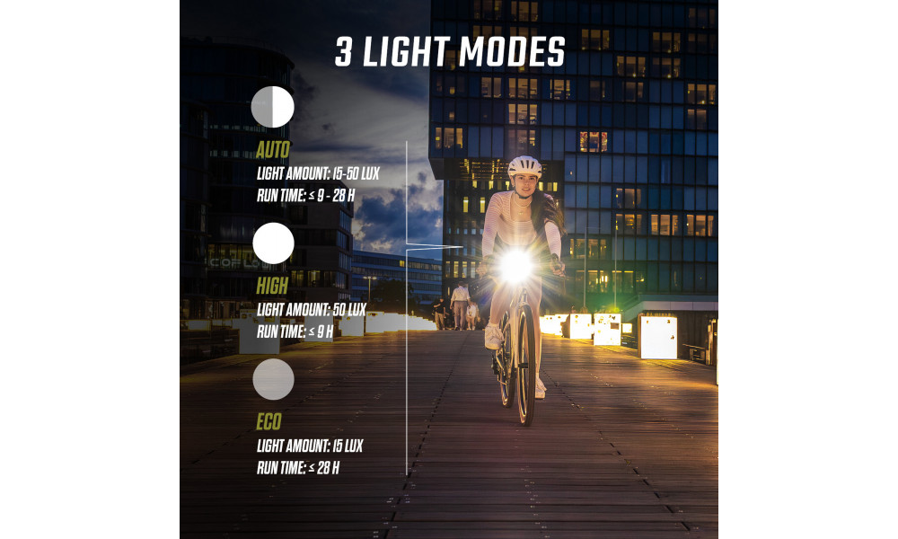 Priekšējais lukturis Sigma AURA 50 USB - 7