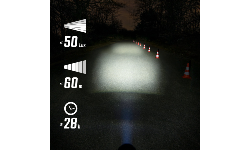 Priekšējais lukturis Sigma AURA 50 USB - 8