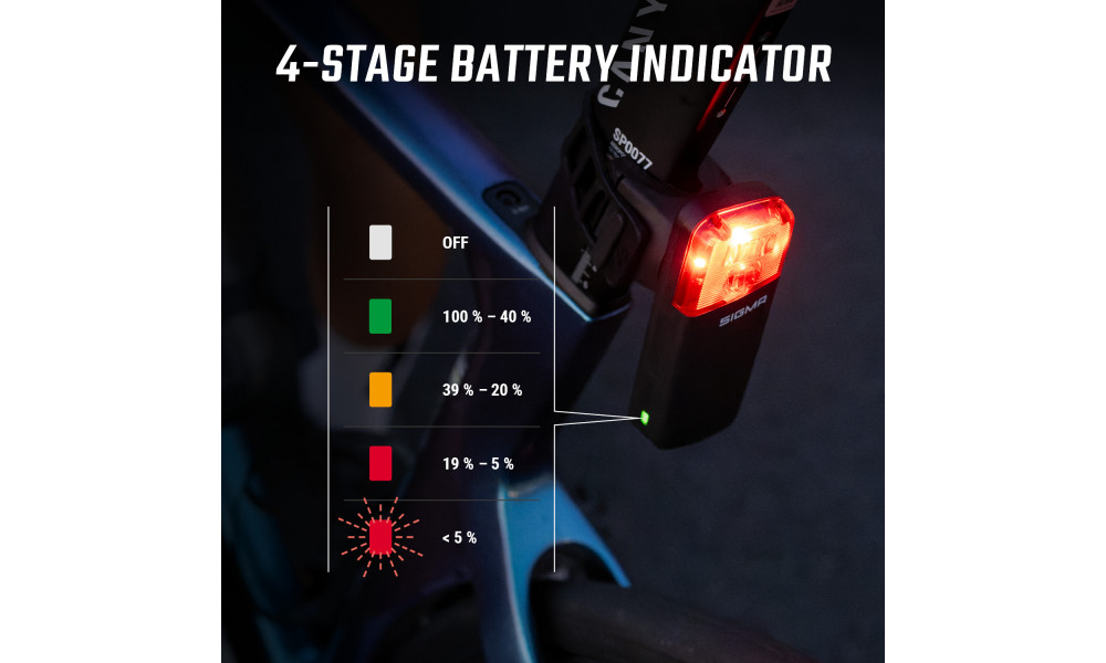 Aizmugurējais lukturis Sigma Reco 81 Link radar - 14