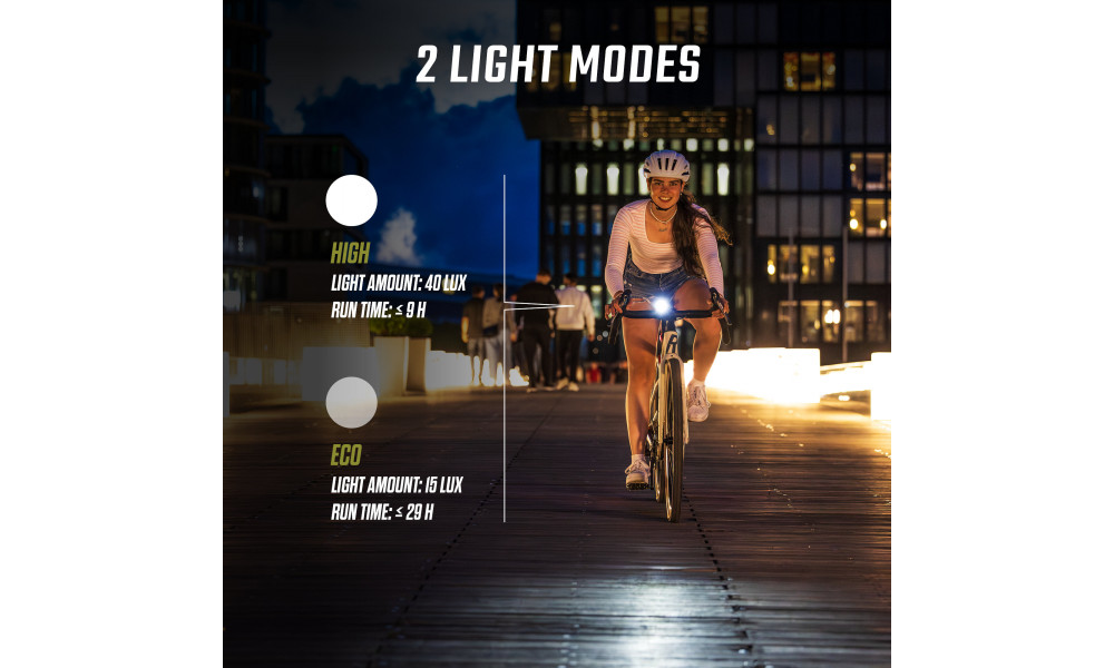 Apgaismojums komplekt Sigma Aura 40 + Hiro 10 USB - 14