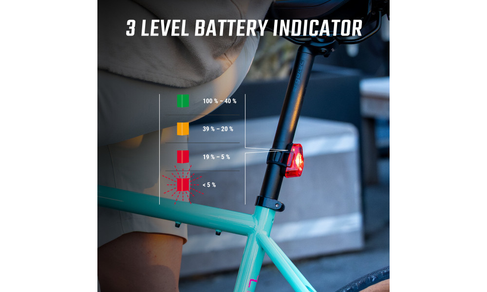 Apgaismojums komplekt Sigma Aura 50 + Hiro 10 USB - 15
