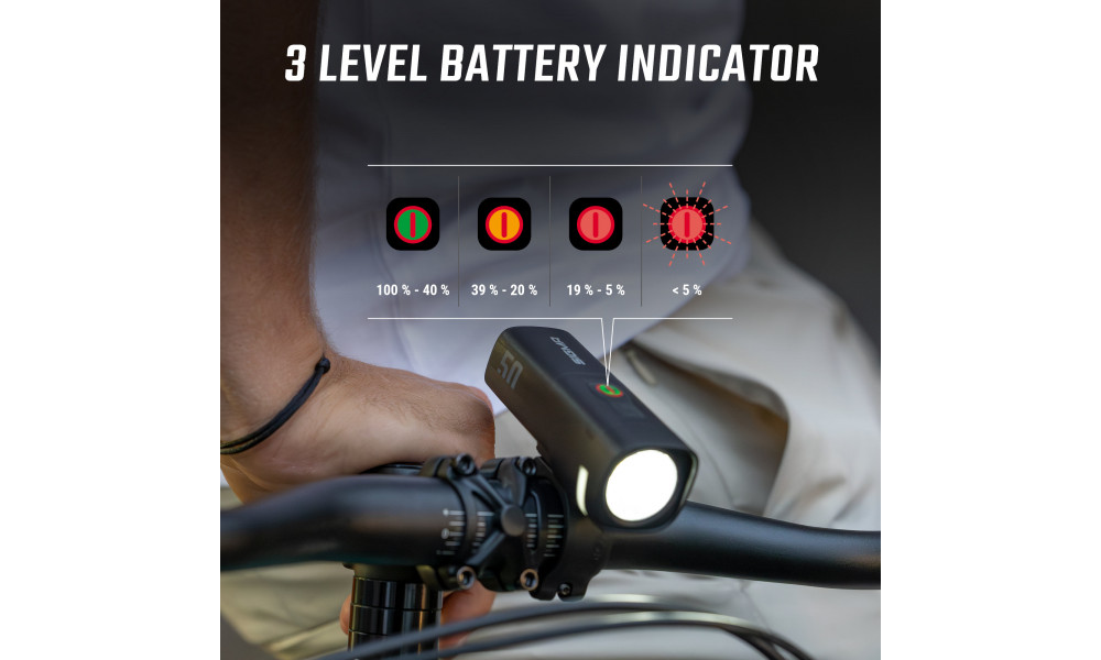 Apgaismojums komplekt Sigma Aura 50 + Hiro 10 USB - 16