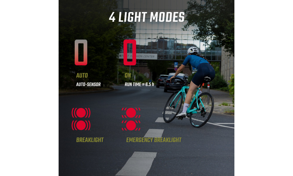 Aizmugurējais lukturis Sigma Hiro 70 USB - 4