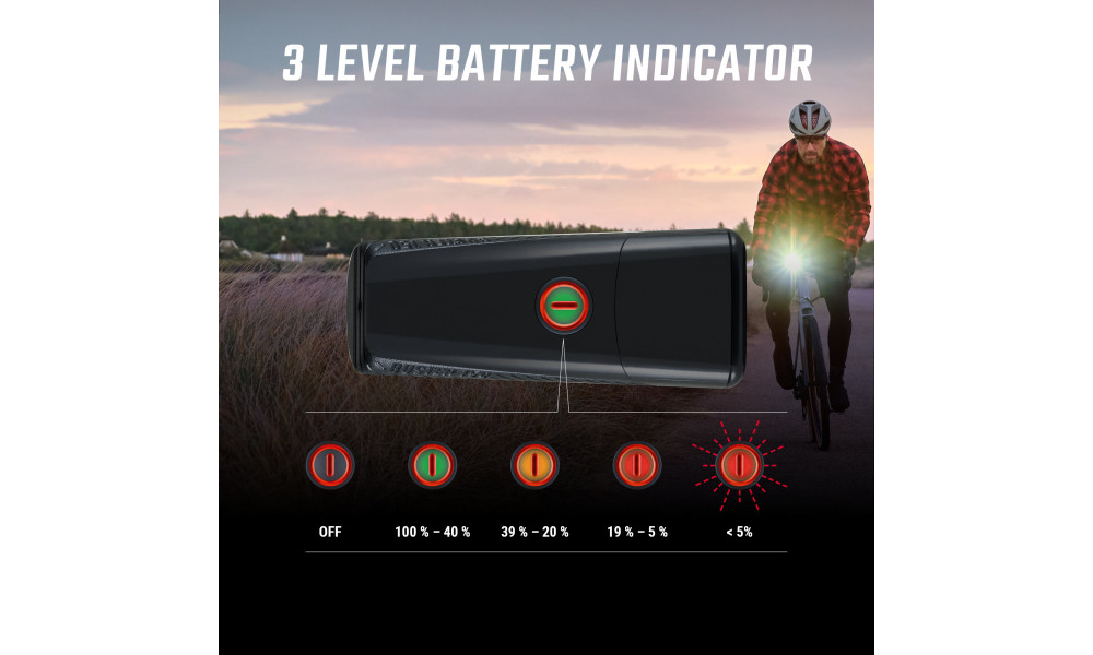 Apgaismojums komplekts Sigma Buster 150 + Nyte 10 USB - 5