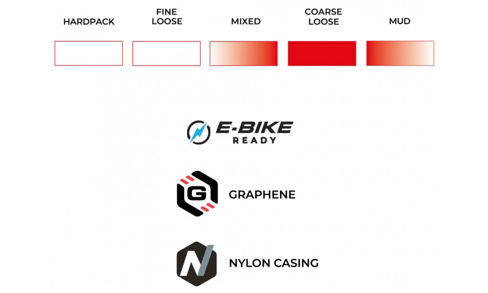 Riepa 28" Vittoria Terreno T80 Coarse loose G2.0 TLR Fold 700x50c / 50-622 Gravel Endurance black - 3