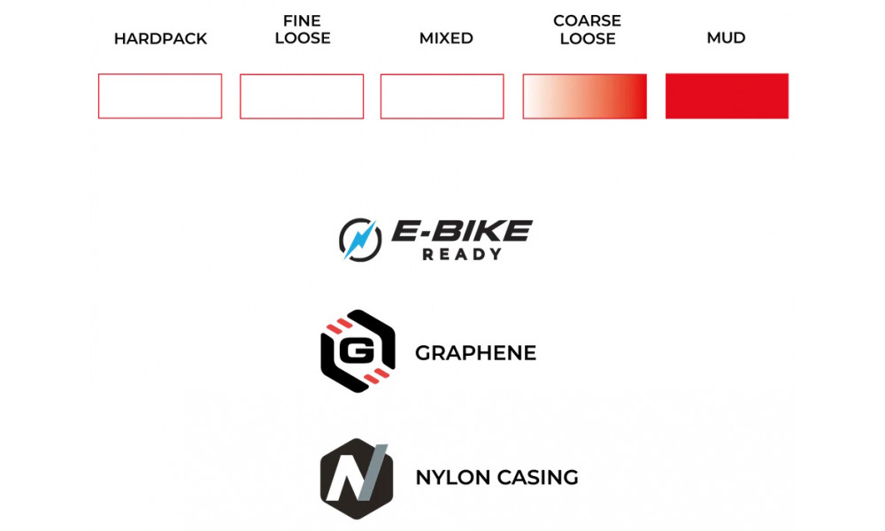 Riepa 28" Vittoria Terreno T90 Mud G2.0 TLR Fold 700x38c / 40-622 Gravel Endurance black - 3