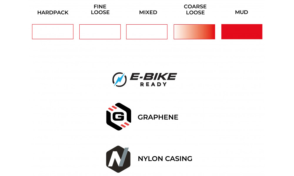 Riepa 28" Vittoria Terreno T90 Mud G2.0 TLR Fold 700x45c / 45-622 Gravel Endurance brown-black - 3