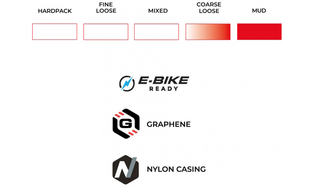 Riepa 28" Vittoria Terreno T90 Mud G2.0 TLR Fold 700x50c / 50-622 Gravel Endurance black - 3