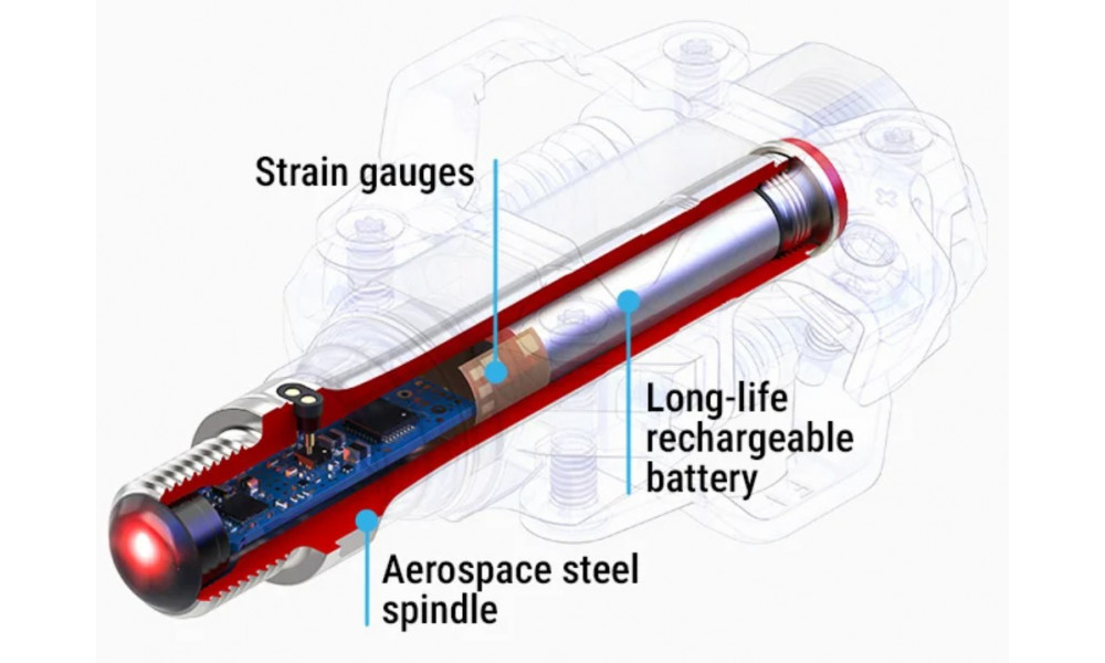 Pedāļi ar jaudas mērītāju Favero Assioma PRO MX-1 - 3