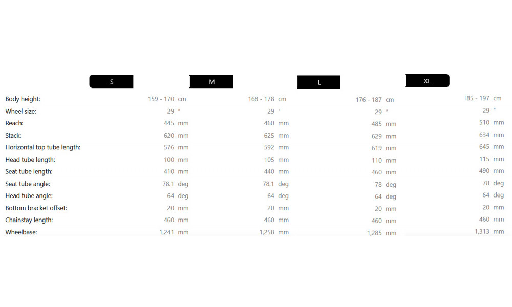 Elektriskais velosipēds Raymon Trailray 170 Ultra 29" 2025 black-white-red - 4