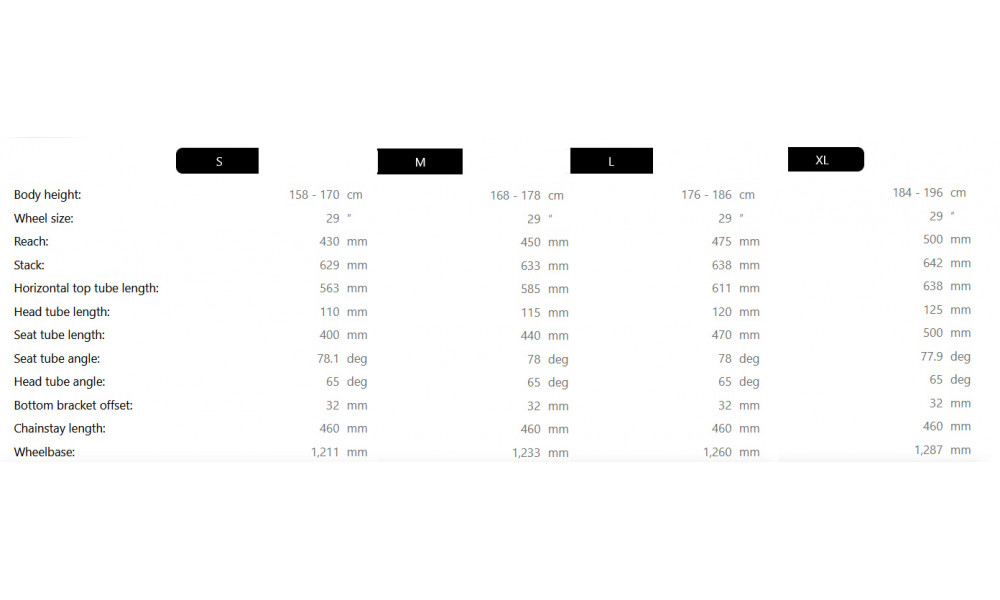 Elektriskais velosipēds Raymon Trailray 150 Pro 29" 2025 mint-black-kobalt - 4