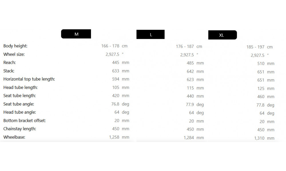 Elektriskais velosipēds Raymon Trailray 180 Pro 29/27.5" 2025 mint-black-cotton - 4