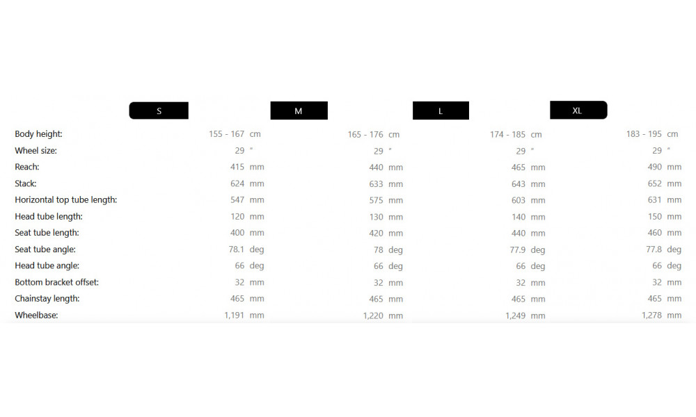 Elektriskais velosipēds Raymon Trailray 120 Pro 29" 2025 timeless-mustard - 4