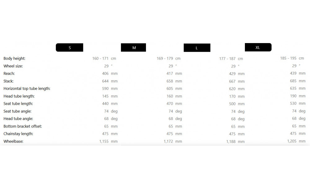 Elektriskais velosipēds Raymon Tahona Ultra 800 29" 2025 Easy Entry metalgrey-black-citron - 4