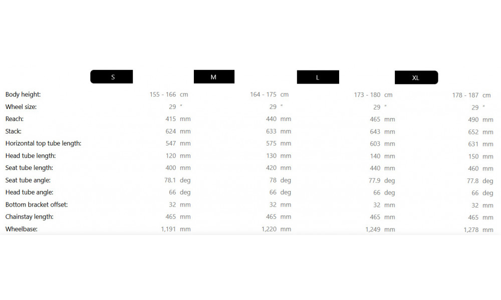 Elektriskais velosipēds Raymon Crossray 29" 2025 timeless-black-jade - 4