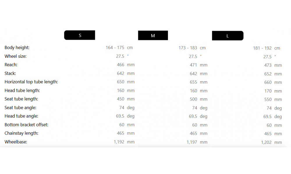 Elektriskais velosipēds Raymon Tourray Select 27.5" 2025 Easy Entry anthracit-black - 4