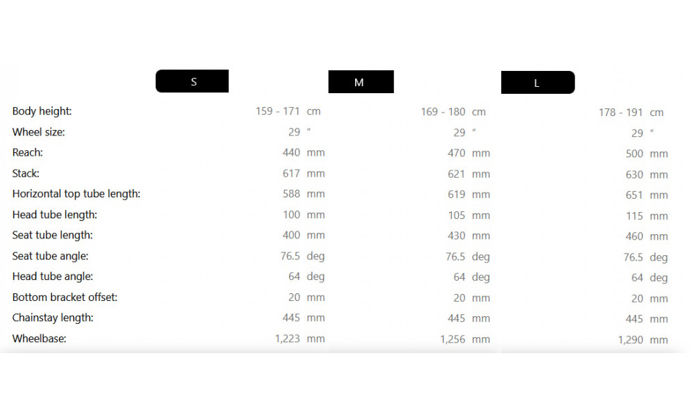 Velosipēds Raymon Rokua 150 Pro 29" 2025 resedagreen matt - 4