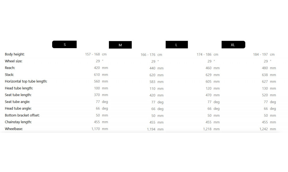 Velosipēds Raymon Yara 120 Pro 29" 2025 smaragd green - 4