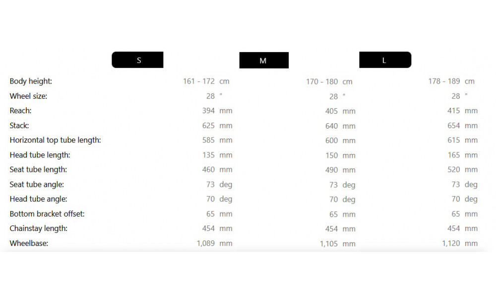 Velosipēds Raymon Zayn Pro 2025 Trapeze anthracite - 4