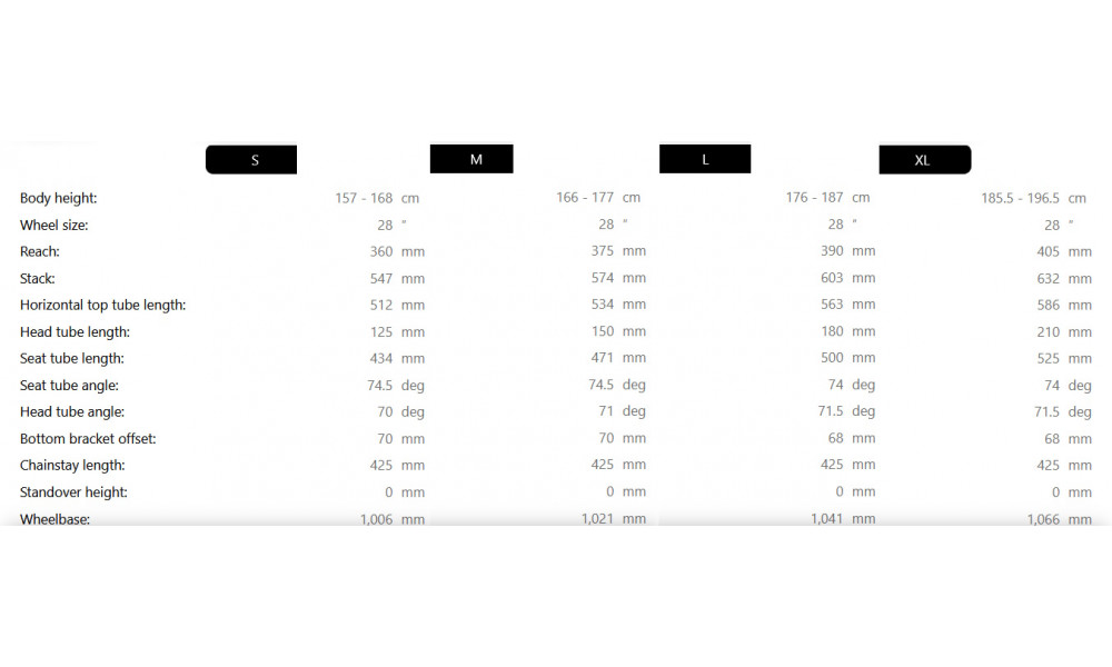 Velosipēds Raymon Soreno Pro 2025 sand-black - 4