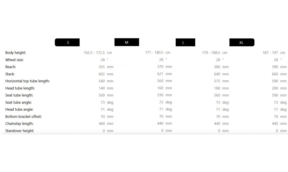 Velosipēds Raymon Territ Ultra 2025 resedagreen-mint - 4