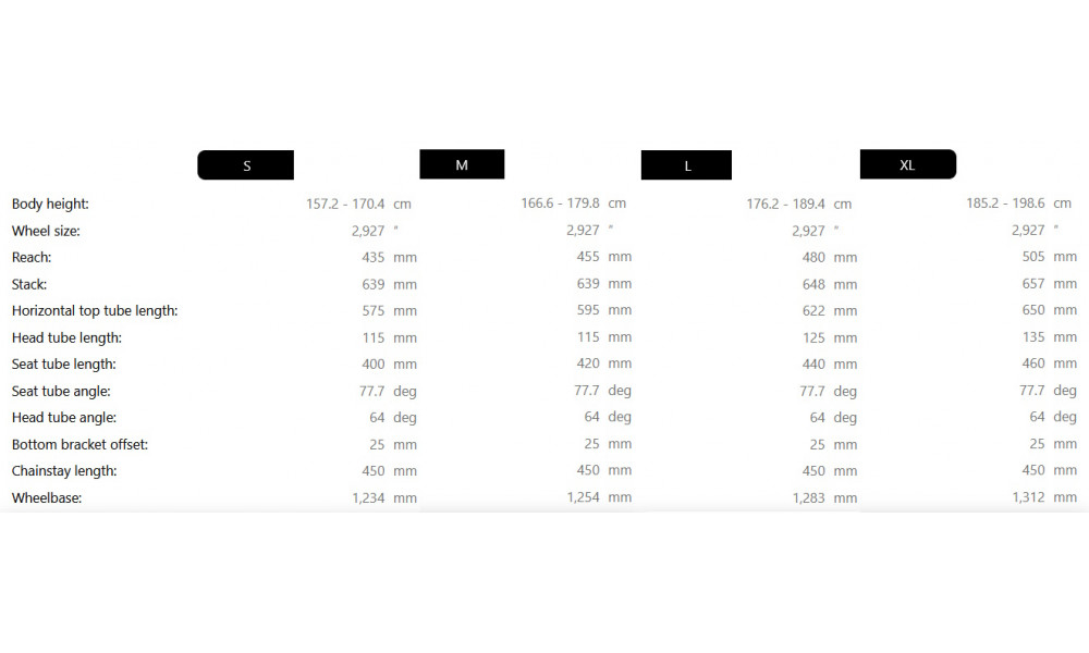 Elektriskais velosipēds Raymon Vantor Comp 29"-27.5" 840 2026 kurkuma - 4
