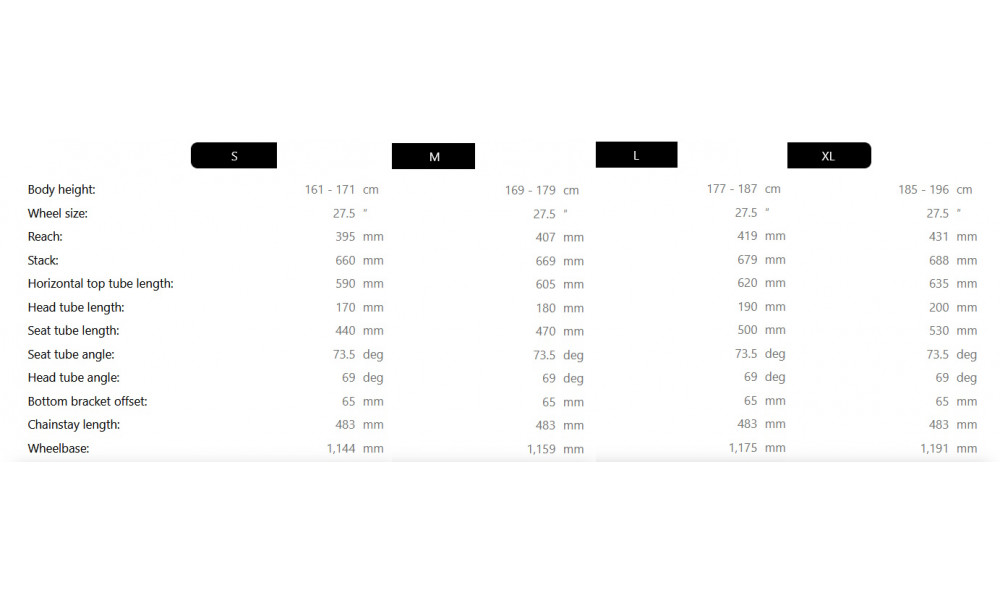 Elektriskais velosipēds Raymon Metmo Comp 27.5" 600 Easy Entry 2026 highland green - 4