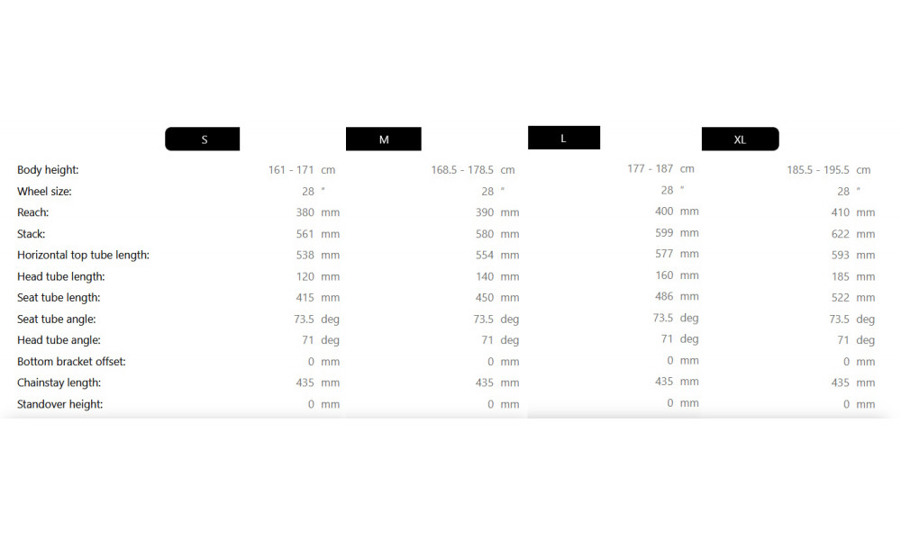 Elektriskais velosipēds Raymon Norza Pro 400 2026 pine green - 4