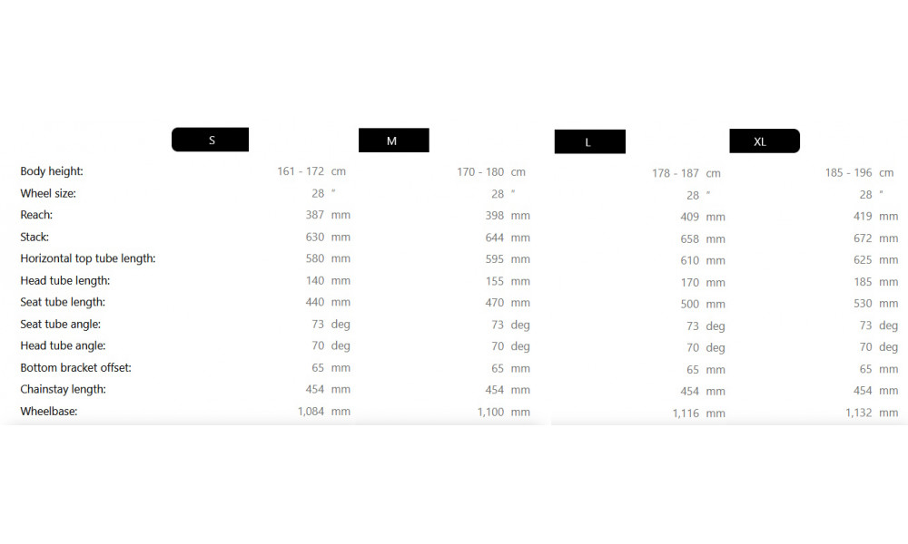 Velosipēds Raymon Zayn Auto Easy Entry 2026 mushroom - 4