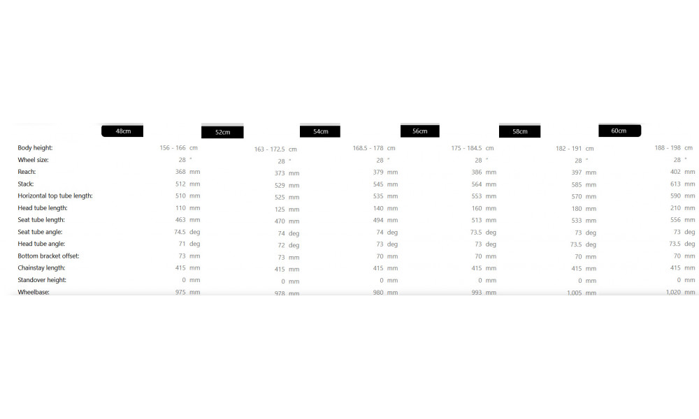 Velosipēds Raymon Kirana Ultra 2026 carmine red stealth - 4