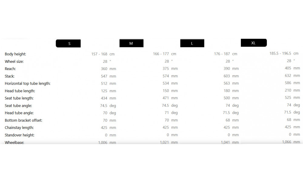 Velosipēds Raymon Soreno Ultra 2026 carbon-forest green - 4