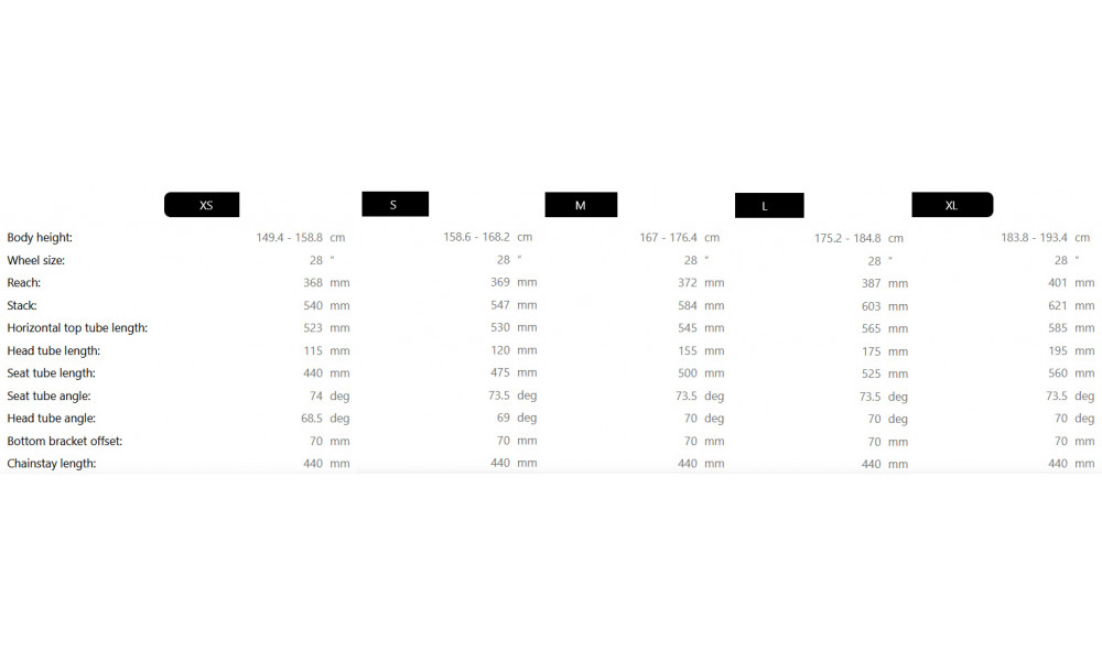 Velosipēds Raymon Territ Ultra 2026 smoke lavender-black - 4