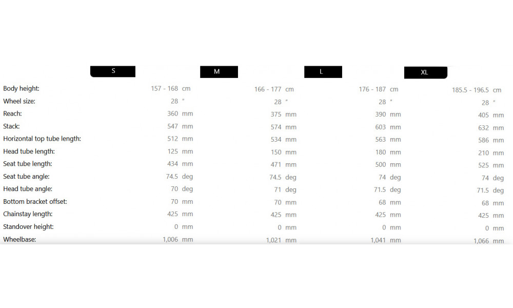 Velosipēds Raymon Soreno Pure 2026 floridplum - 4