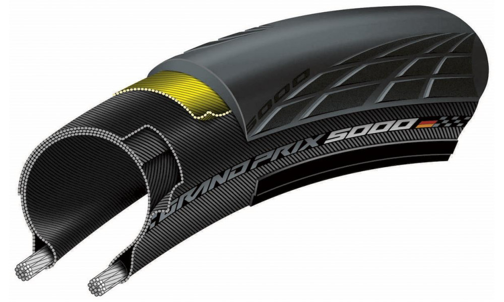 Riepa 28" Continental Grand Prix 5000 32-622 Fold - 2