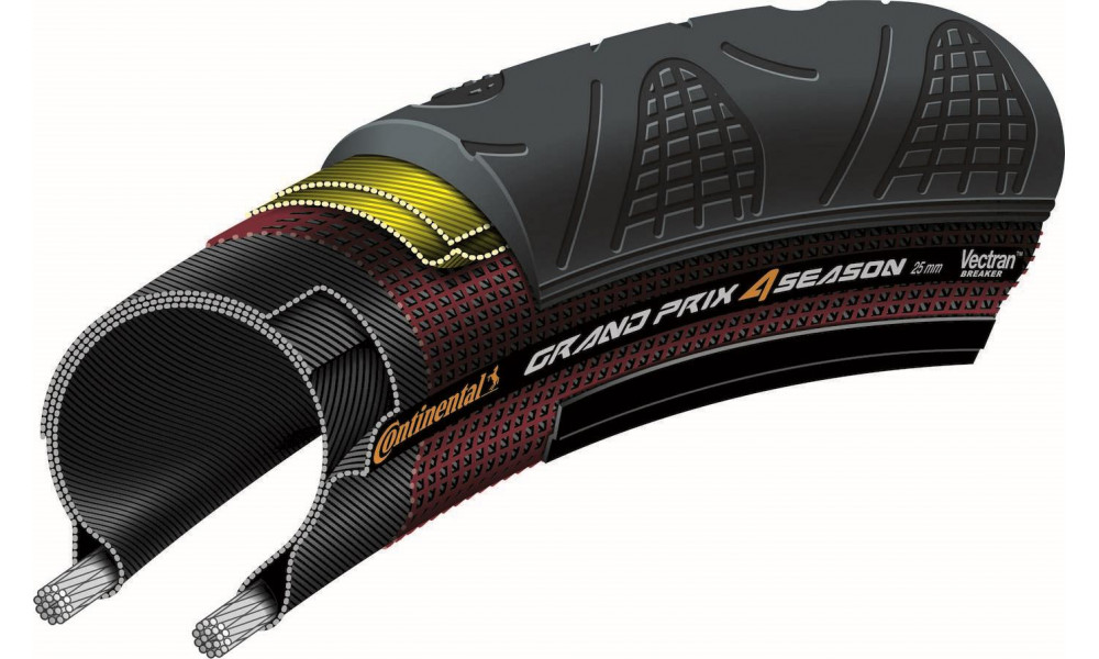Riepa 28" Continental Grand Prix 4-Season 23-622 folding - 2