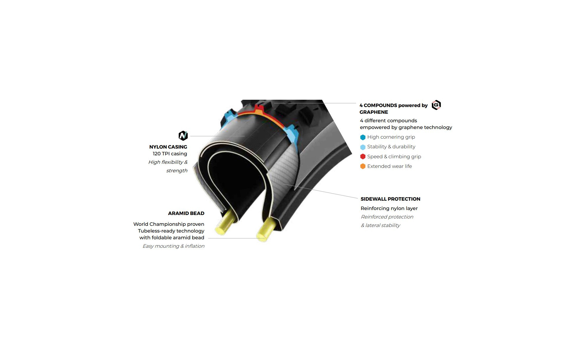 Riepa 29" Vittoria e-Barzo XC-Trail TNT Fold 29x2.6 / 65-622 anthracite-black - 3